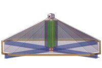 Sistema desenvolupat per AQUA.abib water solutions.